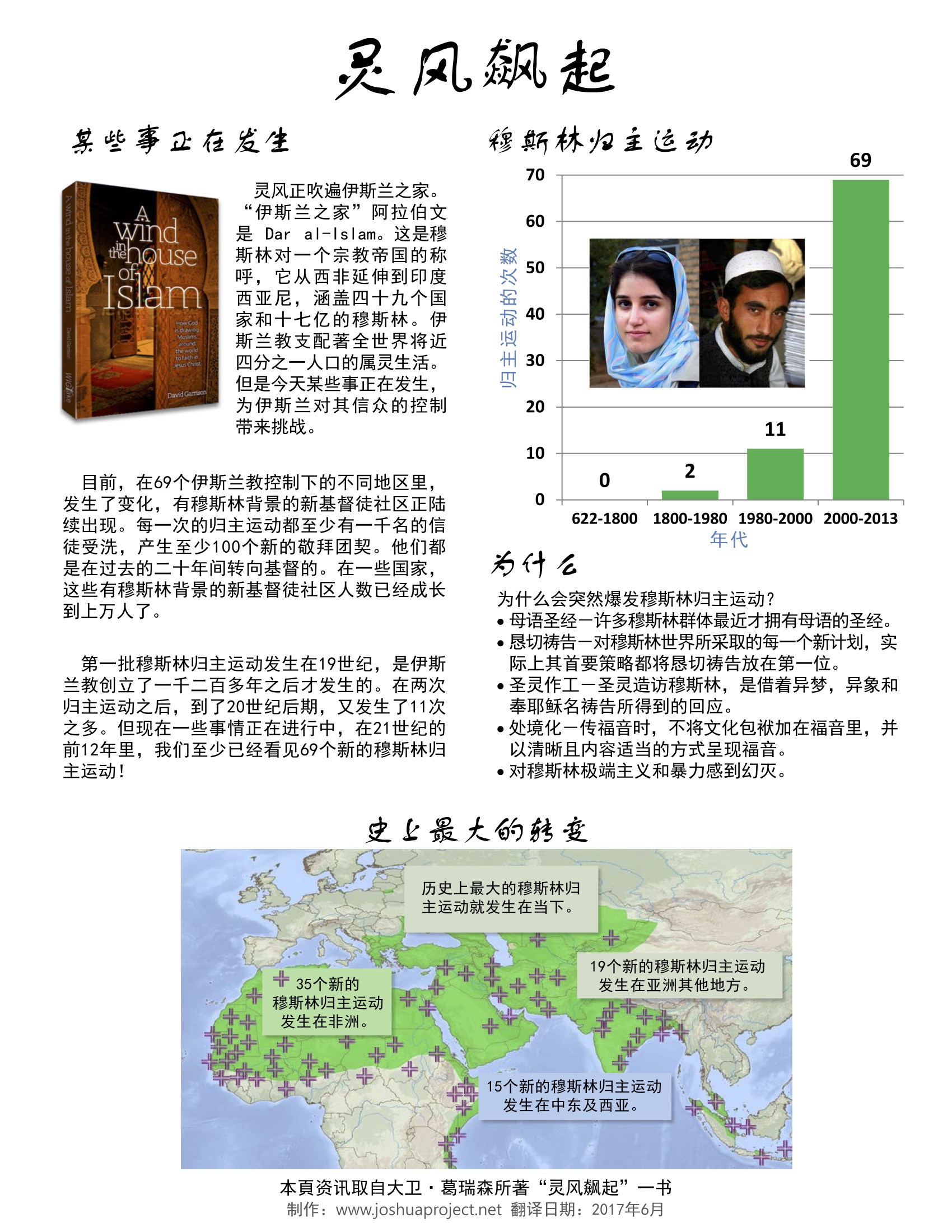 muslim-movements-to-christ