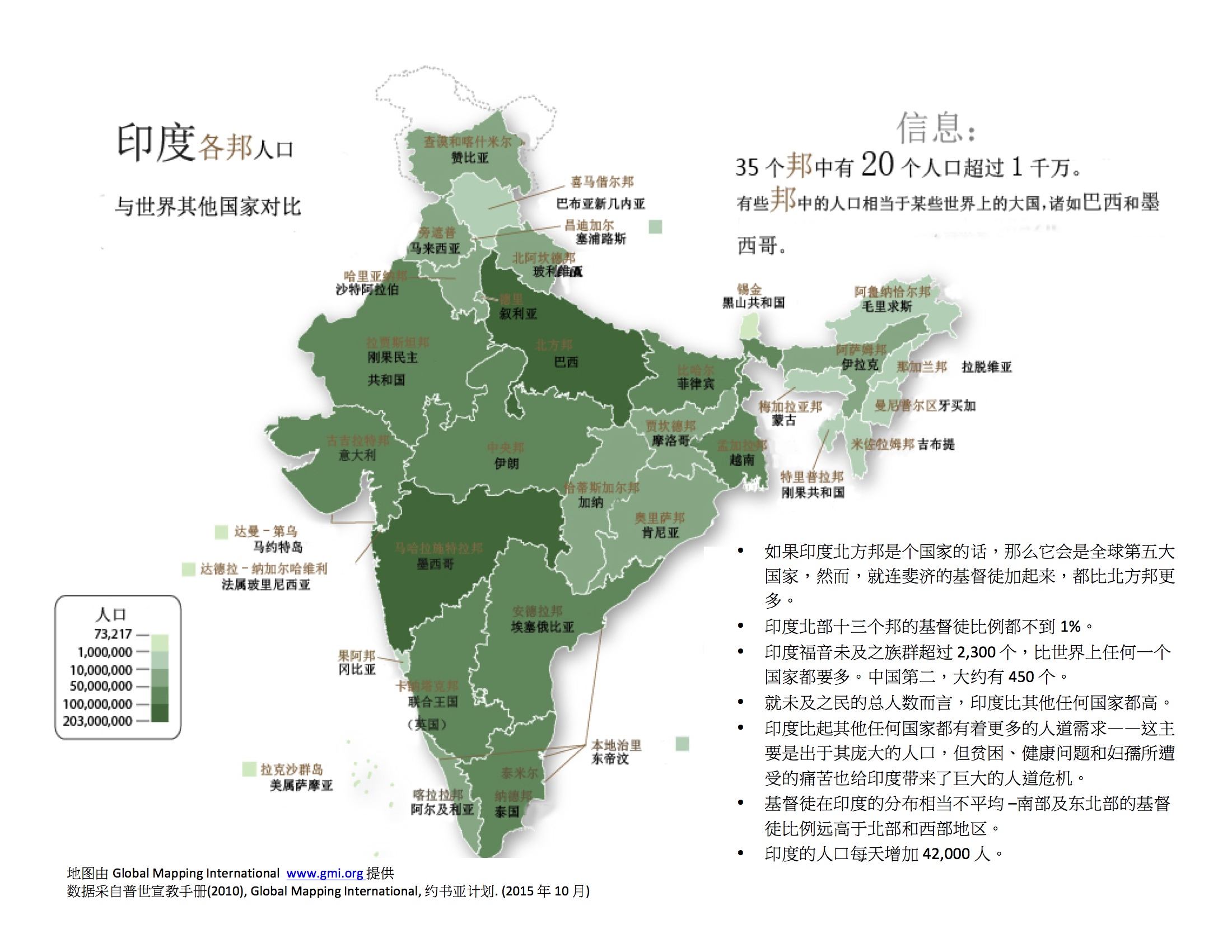 states-of-india-as-countries