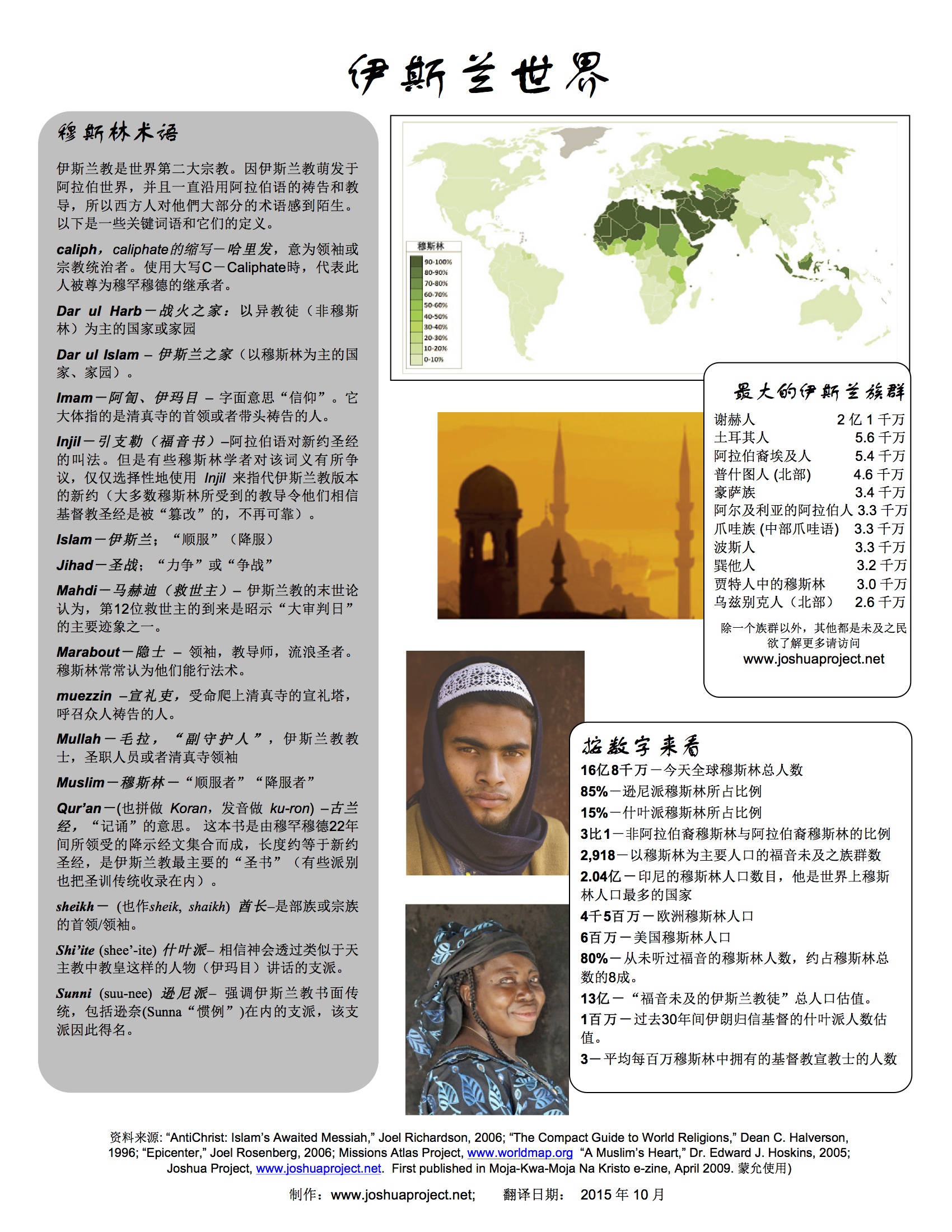 world-of-islam